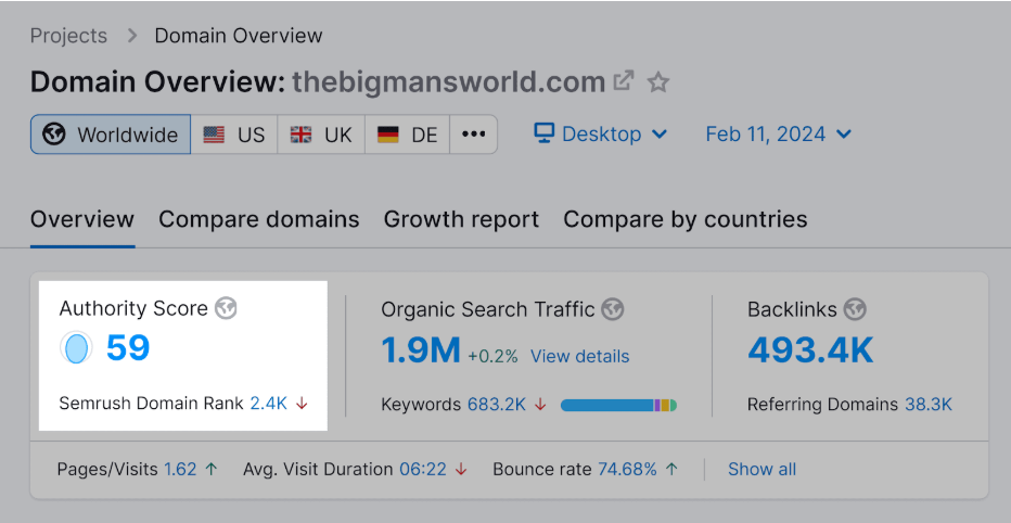 Check Domain Authority: Best Free Tool to Measure Your Website's Strength in 2025